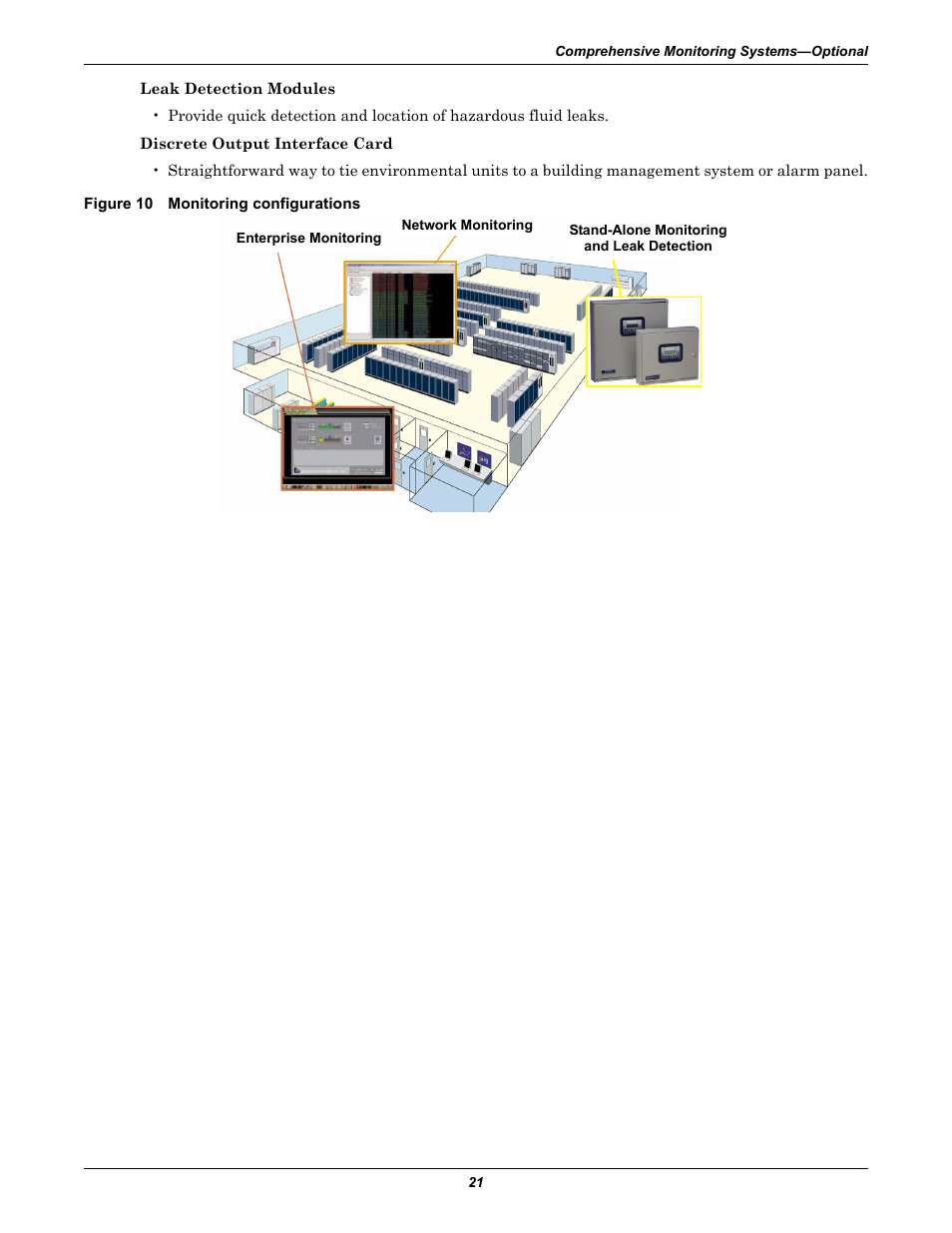 Figure 10 monitoring configurations | Emerson Liebert Challenger ITR User Manual | Page 29 / 74