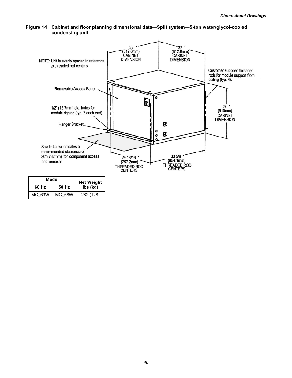 Condensing unit | Emerson Liebert Challenger ITR User Manual | Page 48 / 74