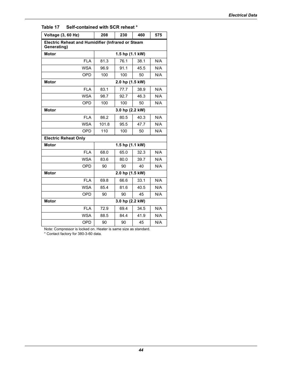 Table 17 self-contained with scr reheat, Table 17, Self-contained with scr reheat | Emerson Liebert Challenger ITR User Manual | Page 52 / 74