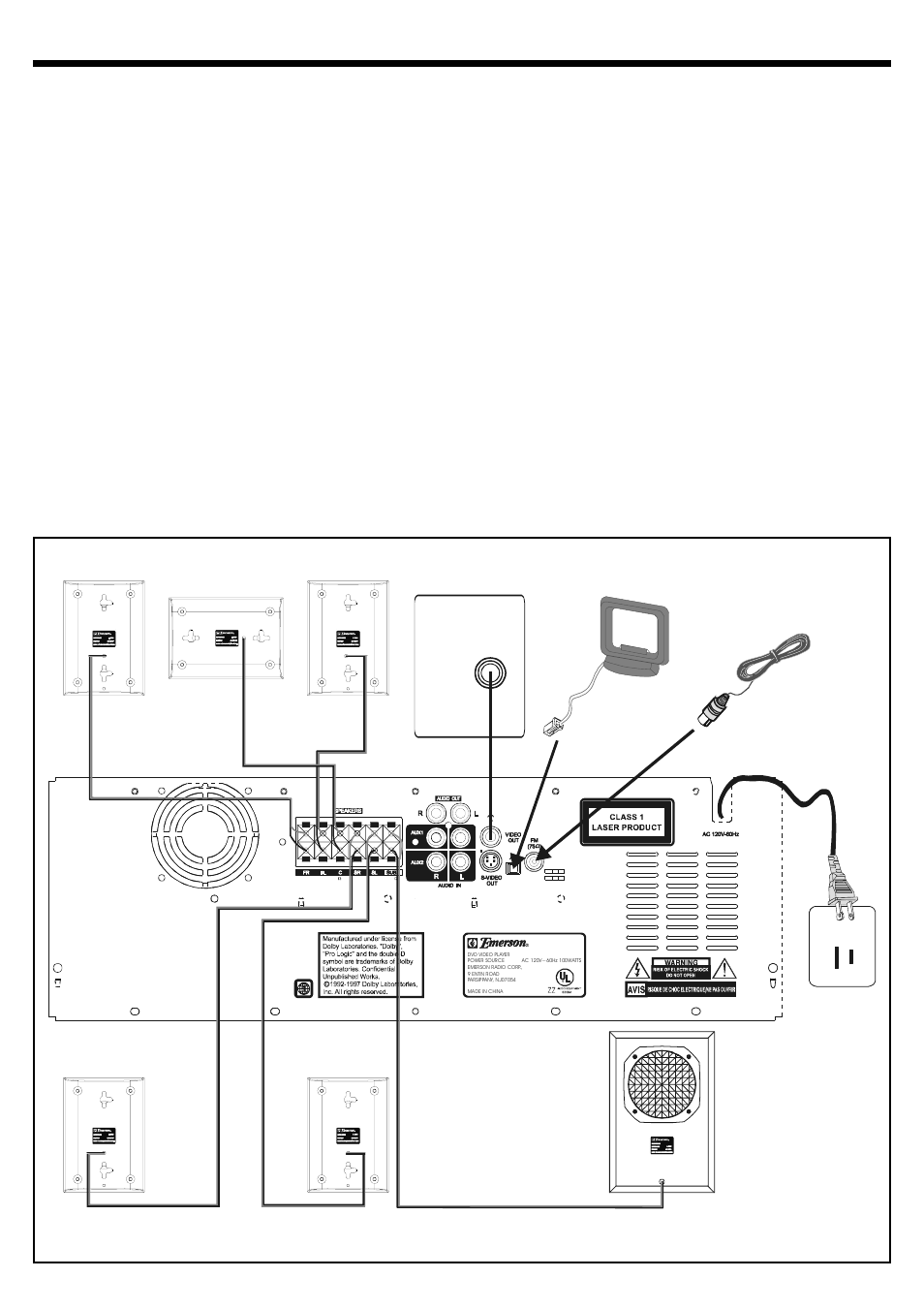 Basic setup and connections | Emerson Radio AV510 User Manual | Page 2 / 4