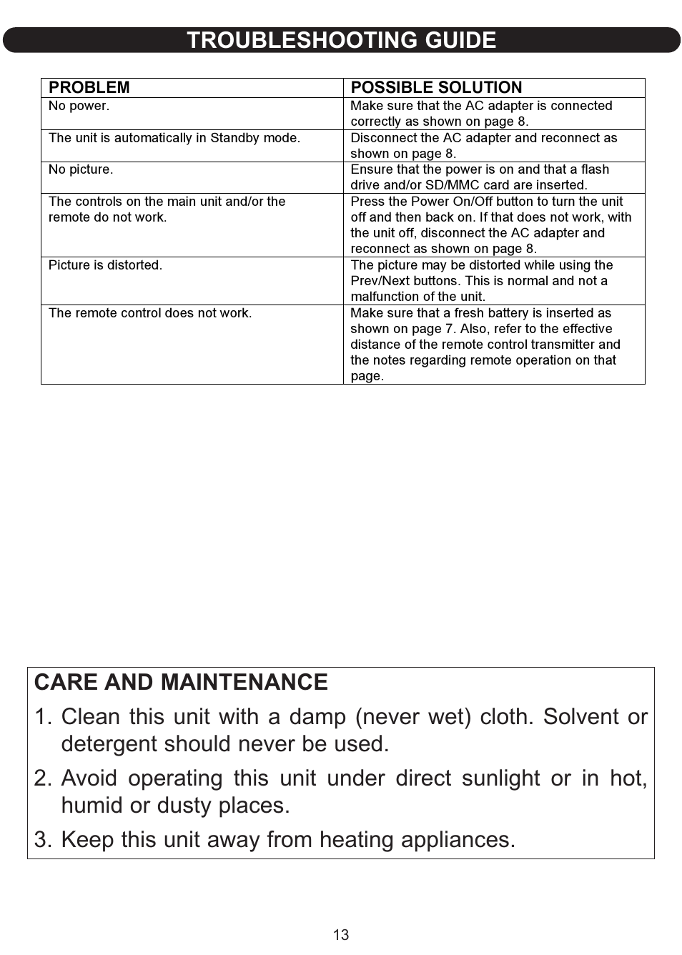 Troubleshooting guide | Emerson Radio Barbie BAR598 User Manual | Page 14 / 17