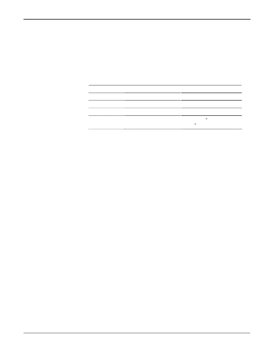 4 diagnostic monitoring, 5 options | Emerson ROC827 User Manual | Page 13 / 140
