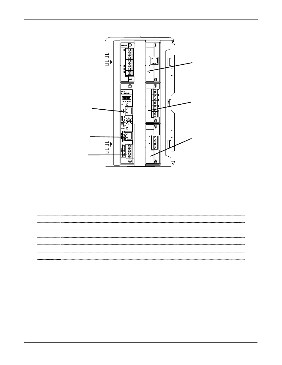 Emerson ROC827 User Manual | Page 94 / 140