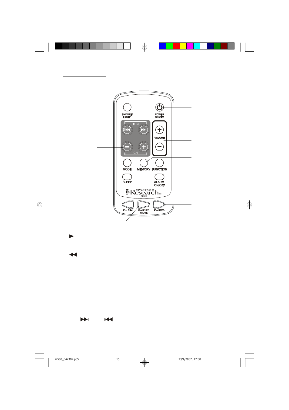 Emerson Radio iP500 User Manual | Page 16 / 44