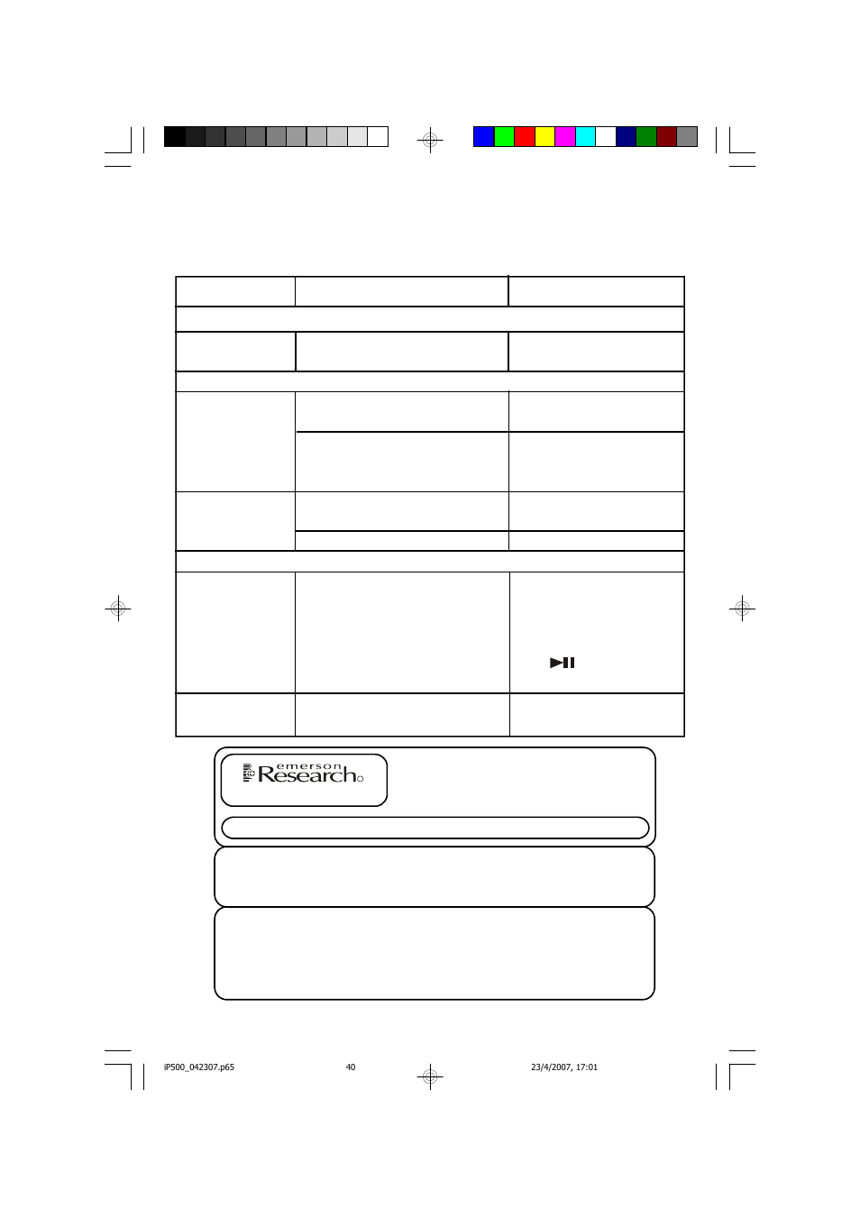 Troubleshooting, Symptom possible cause solution | Emerson Radio iP500 User Manual | Page 41 / 44