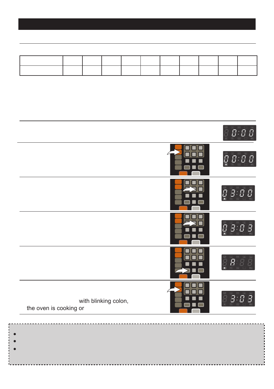 Operation | Emerson Radio MW9117B User Manual | Page 9 / 30