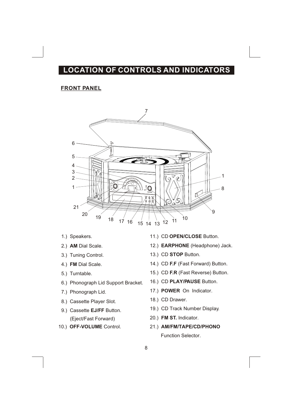 Location of controls and indicators | Emerson NR303TTC User Manual | Page 9 / 21