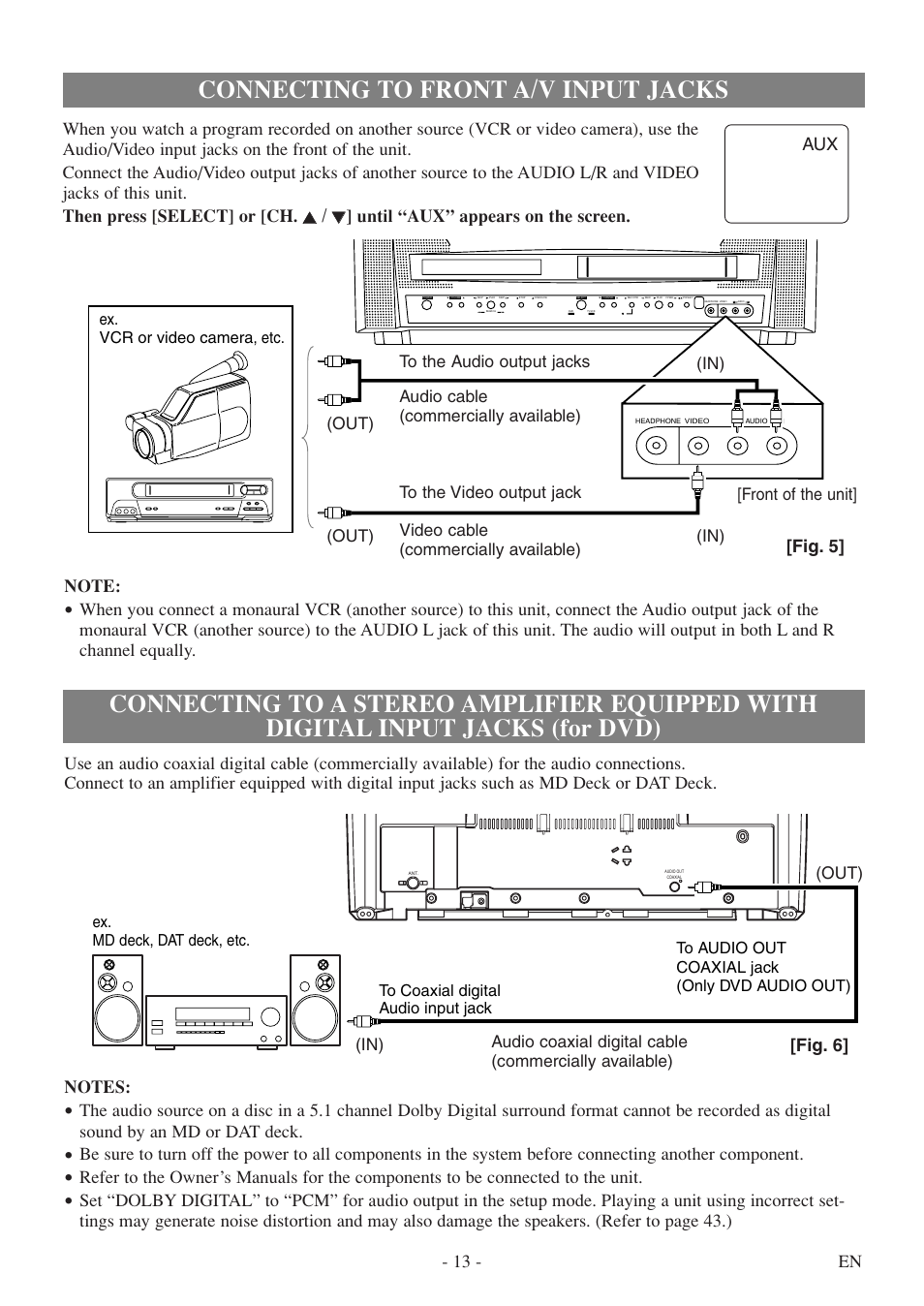 Connecting to front a/v input jacks, Fig. 6, Fig. 5 | Front of the unit, Ex. vcr or video camera, etc | Emerson EWC19T5 User Manual | Page 13 / 56