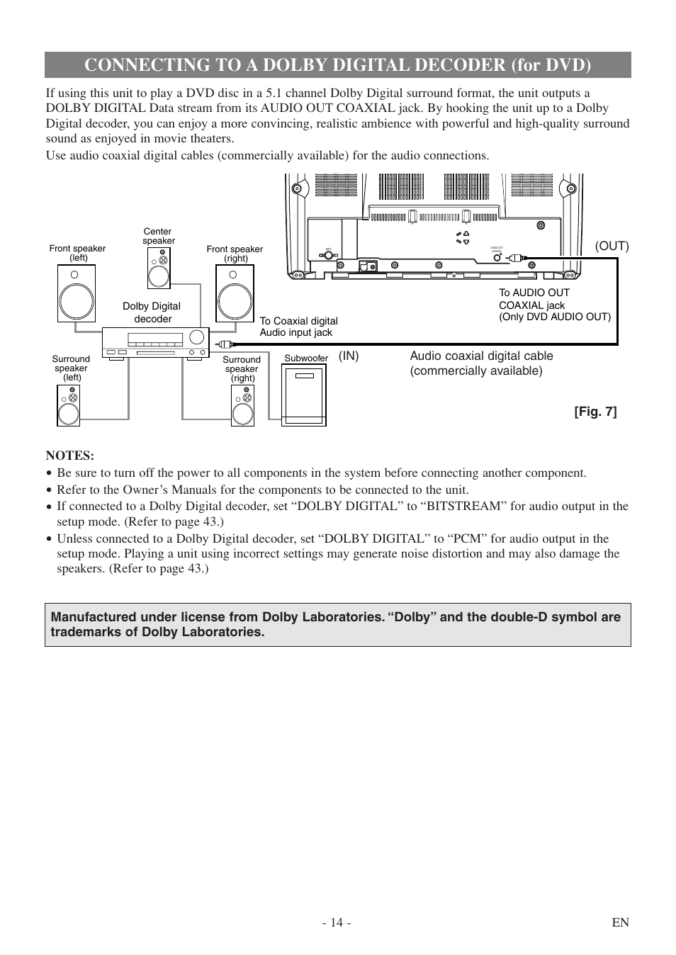 Connecting to a dolby digital decoder (for dvd) | Emerson EWC19T5 User Manual | Page 14 / 56