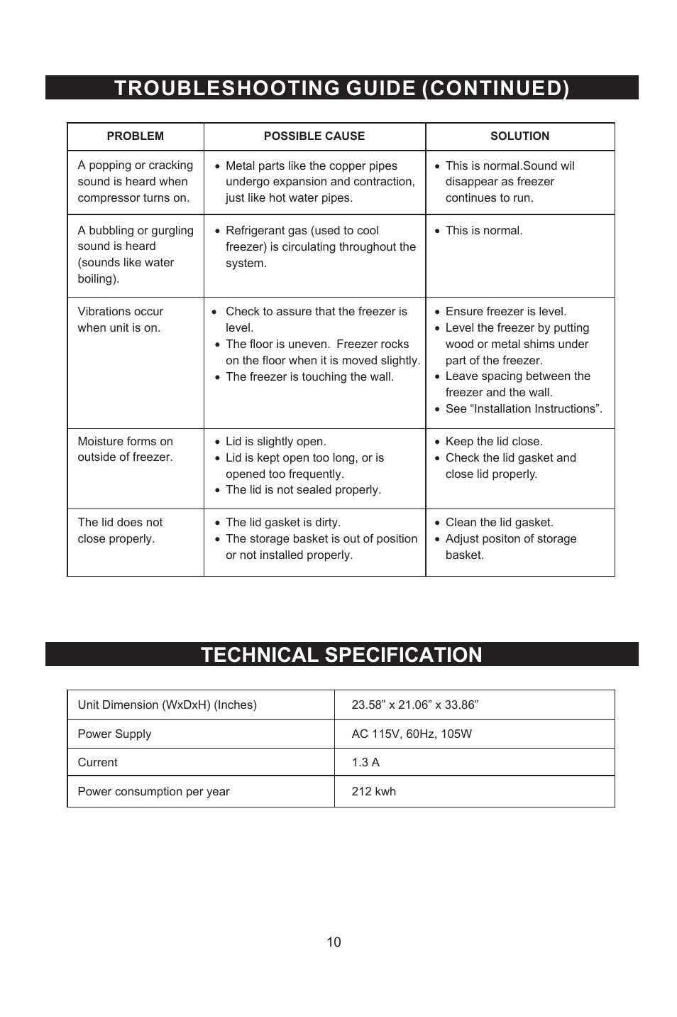 Troubleshooting guide (continued), Technical specification | Emerson Radio CF450 User Manual | Page 11 / 13