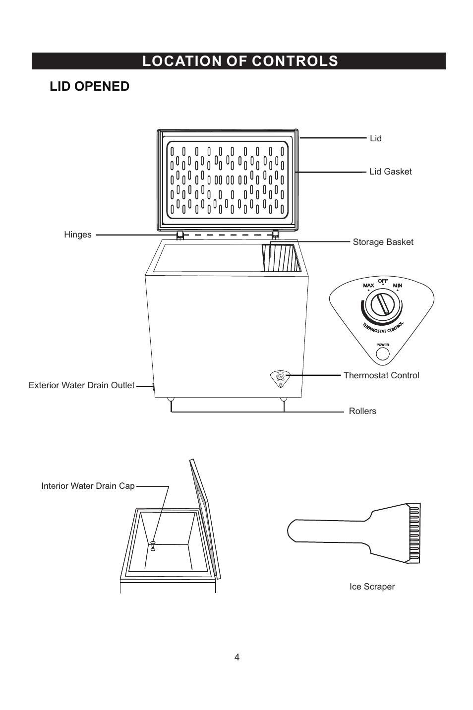 Location of controls, Lid opened | Emerson Radio CF450 User Manual | Page 5 / 13