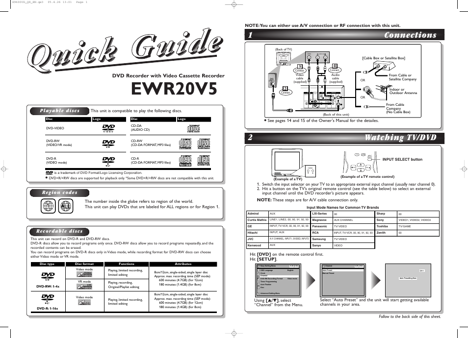 Emerson EWR20V5 User Manual | 90 pages