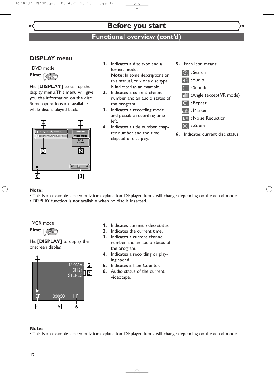 Before you start, Functional overview (cont’d), Display menu | Emerson EWR20V5 User Manual | Page 14 / 90