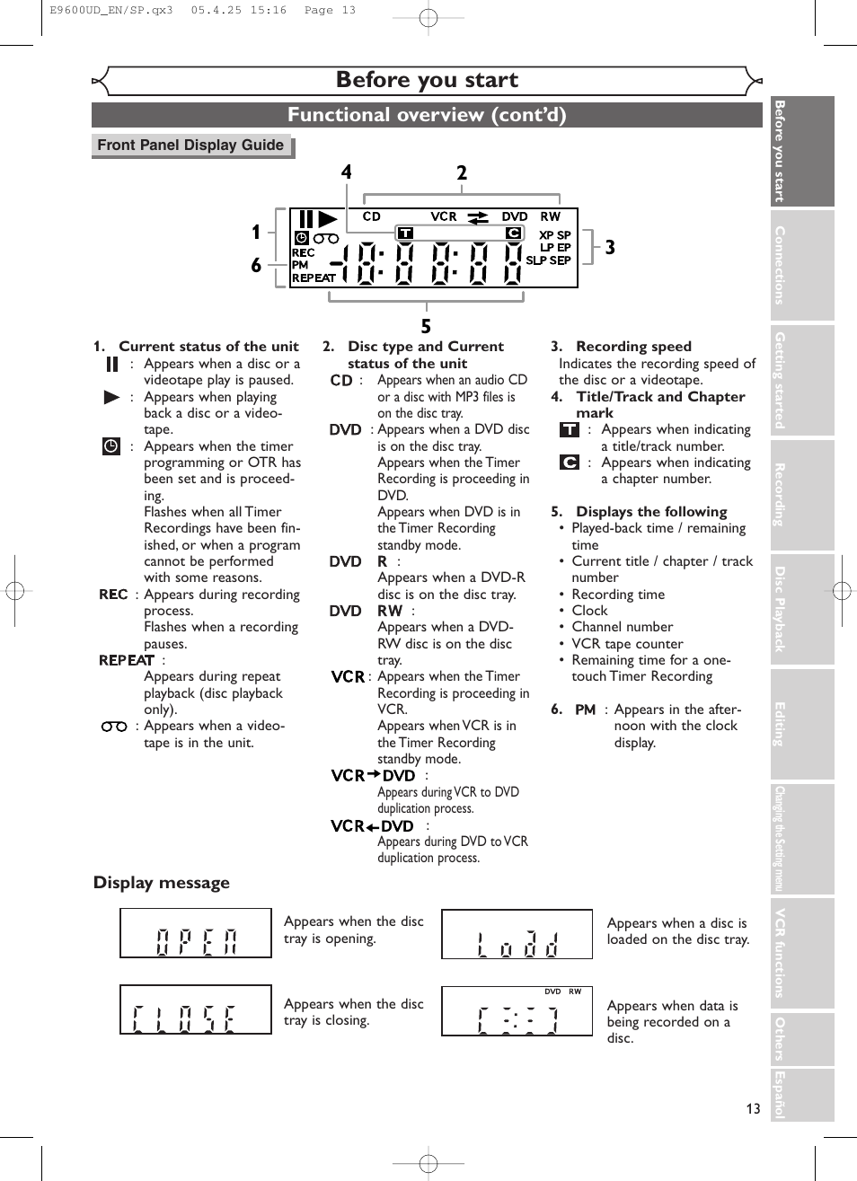 Before you start, Functional overview (cont’d), Display message | Emerson EWR20V5 User Manual | Page 15 / 90