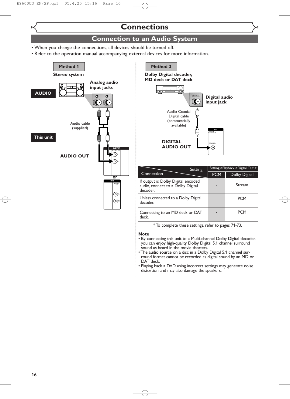 Connections, Connection to an audio system | Emerson EWR20V5 User Manual | Page 18 / 90