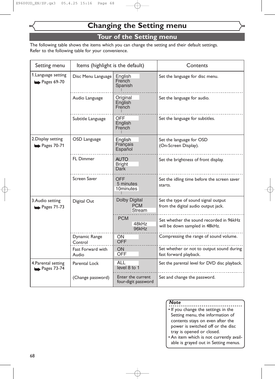 Changing the setting menu, Tour of the setting menu | Emerson EWR20V5 User Manual | Page 70 / 90