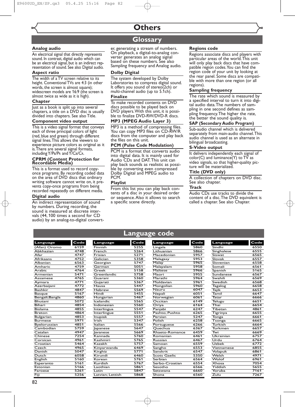 Others, Glossary, Language code | And y/c | Emerson EWR20V5 User Manual | Page 84 / 90