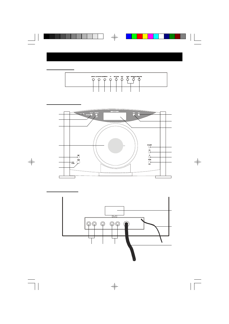 Location of controls and indicators, Top panel front panel back panel | Emerson Radio ES3 User Manual | Page 14 / 40