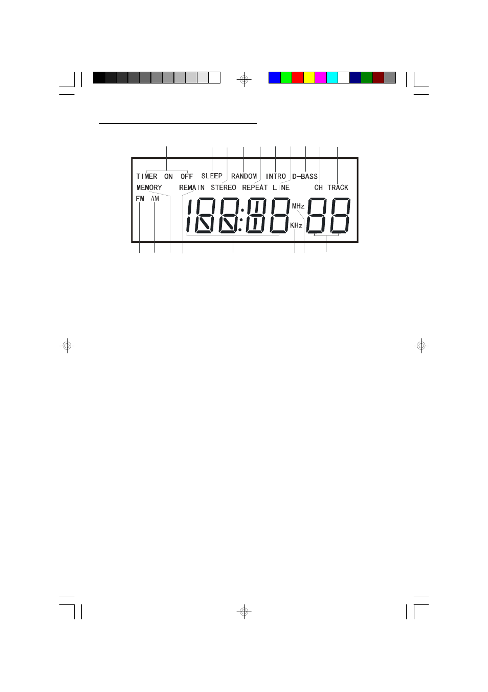 Multifunction lcd display | Emerson Radio ES3 User Manual | Page 19 / 40