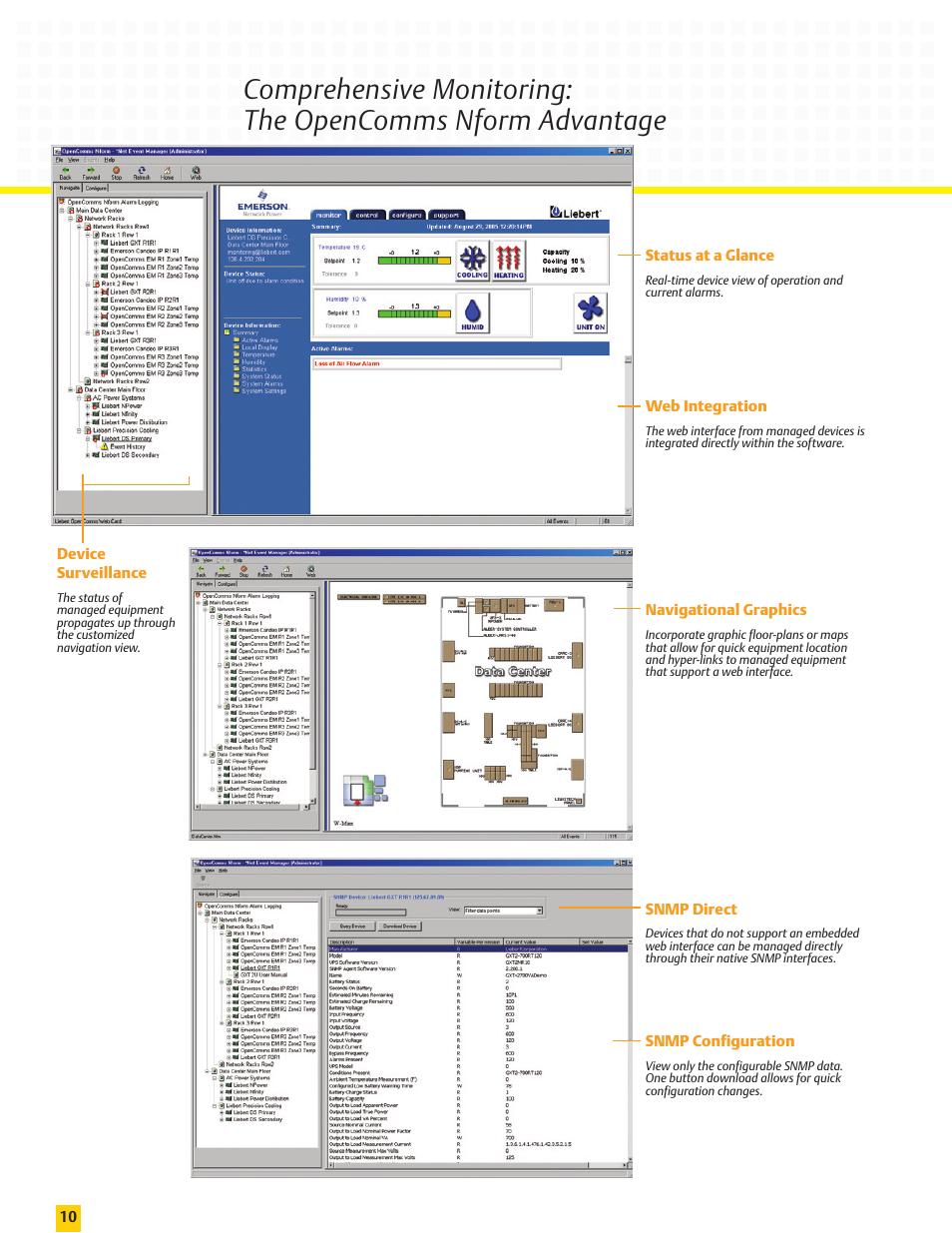 Emerson Nform And Interface Products User Manual | Page 10 / 16