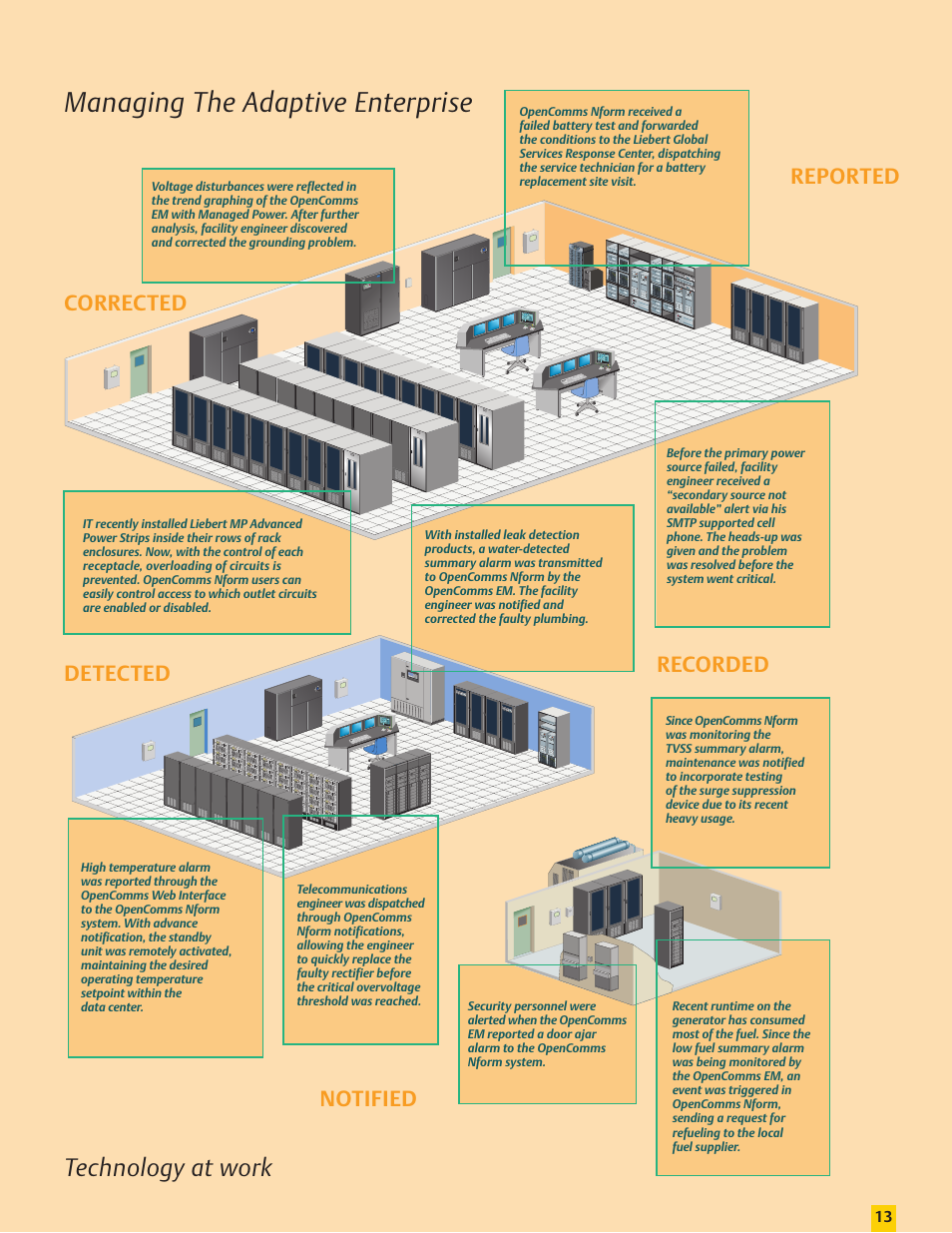Managing the adaptive enterprise, Technology at work, Corrected reported recorded notified detected | Emerson Nform And Interface Products User Manual | Page 13 / 16