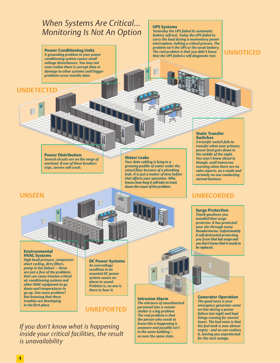 Emerson Nform And Interface Products User Manual | Page 4 / 16