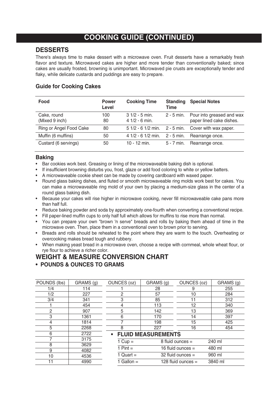 Cooking guide (continued), Weight & measure conversion chart, Desserts | Emerson MW8991SB User Manual | Page 27 / 30