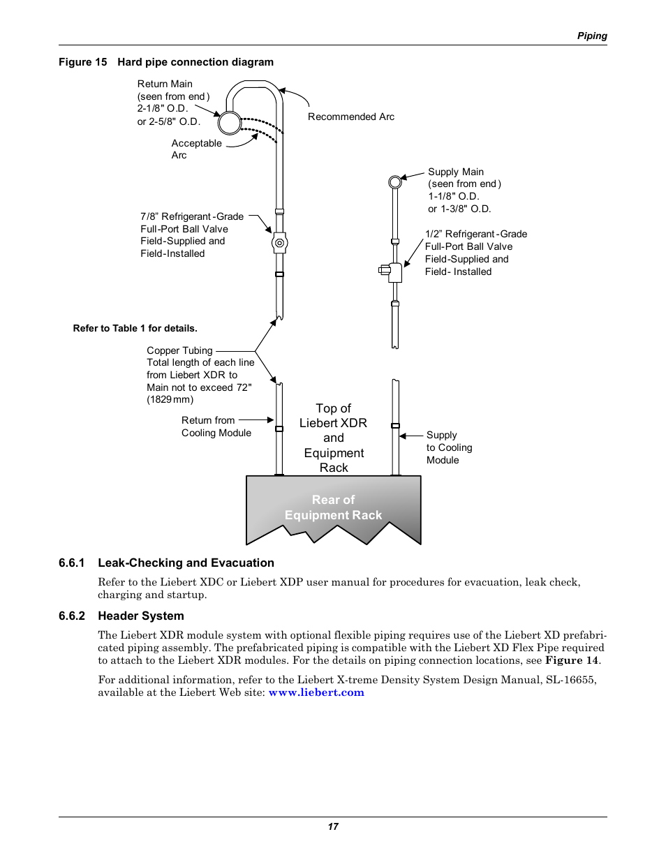 Figure 15 hard pipe connection diagram, 1 leak-checking and evacuation, 2 header system | Leak-checking and evacuation, Header system | Emerson Liebert XDR User Manual | Page 23 / 40