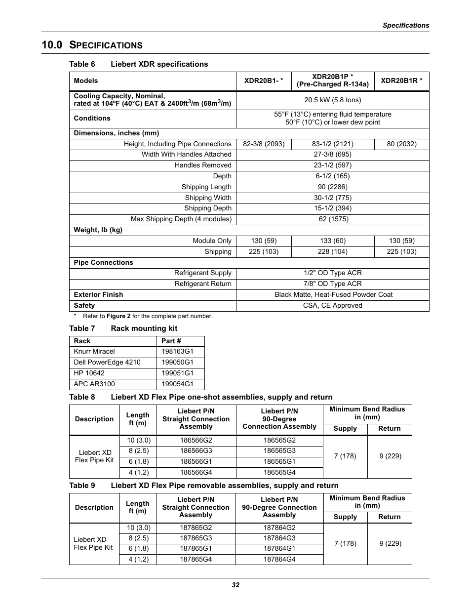 0 specifications, Table 6 liebert xdr specifications, Table 7 rack mounting kit | Pecifications, Table 6, Liebert xdr specifications, Table 7, Rack mounting kit, Table 8, Table 9 | Emerson Liebert XDR User Manual | Page 38 / 40