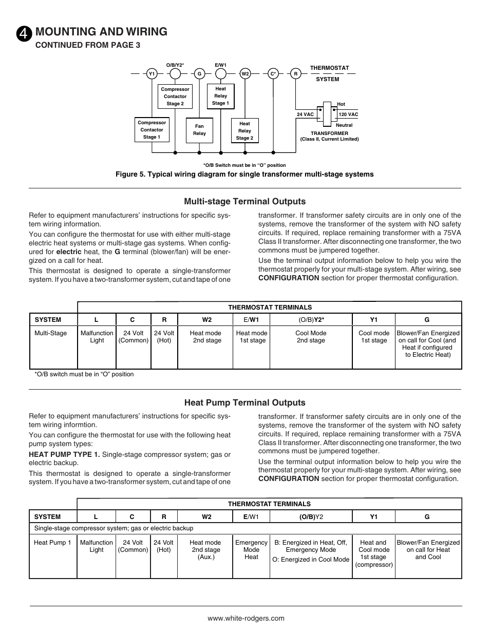 Mounting and wiring, Multi-stage terminal outputs, Heat pump terminal outputs | Emerson 1F73 User Manual | Page 4 / 8