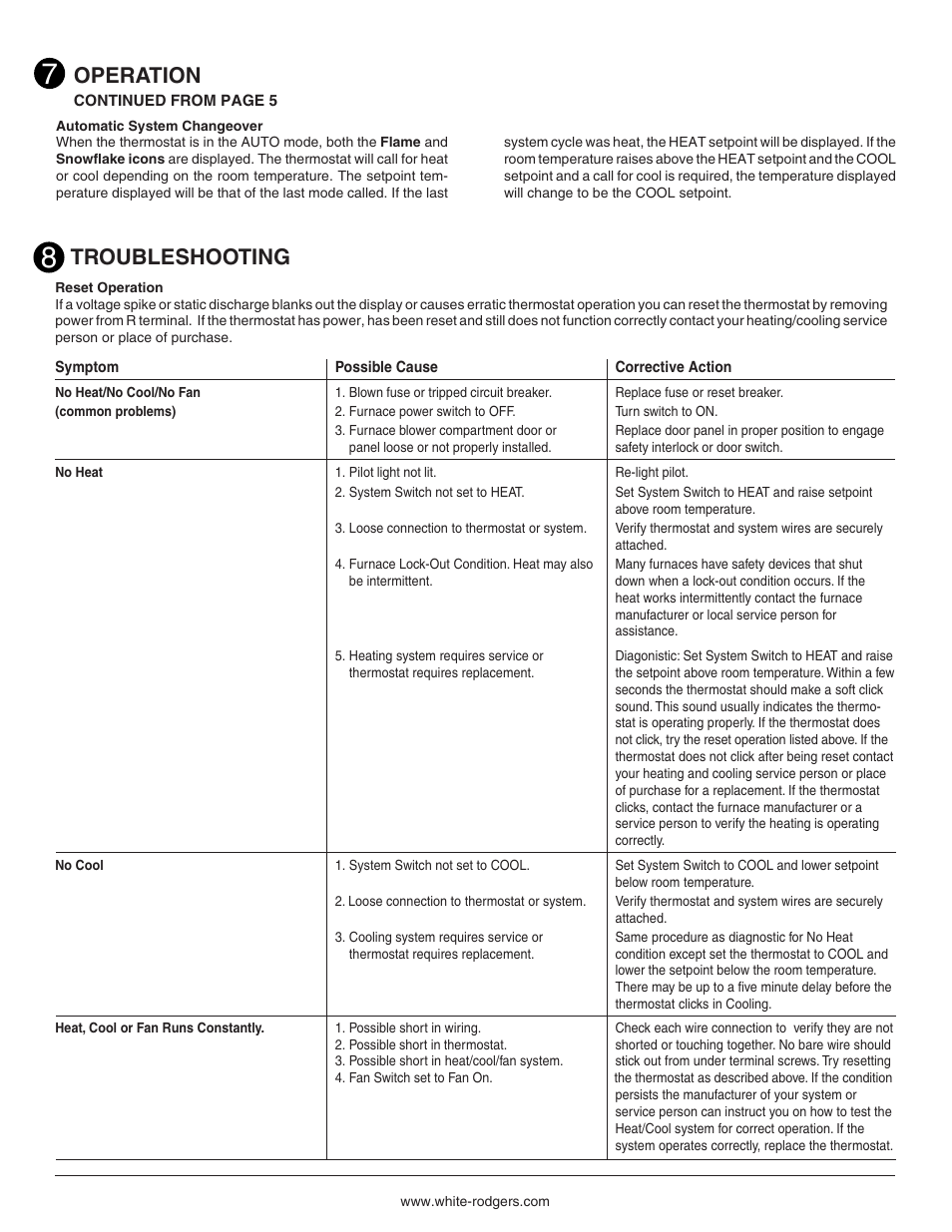 Troubleshooting, Operation | Emerson 1F73 User Manual | Page 7 / 8