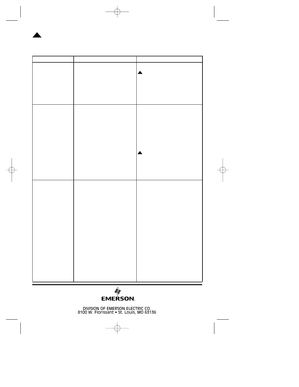 Trouble shooting, Trouble probable cause suggested remedy | Emerson CF4600GLZ00 User Manual | Page 20 / 20