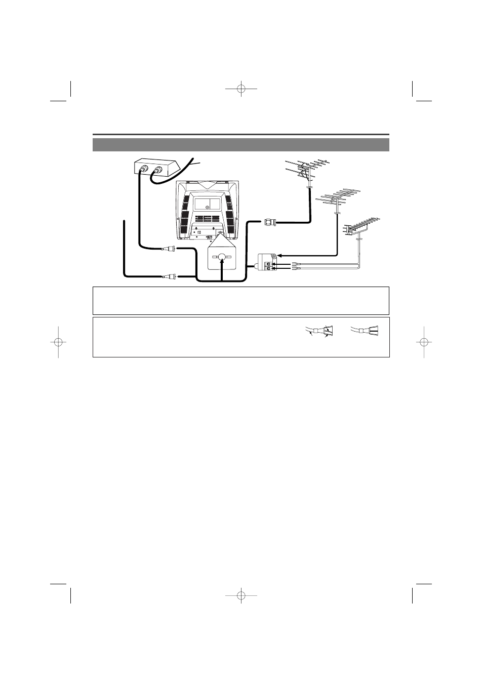 Preparation for use, Antenna/cable connections | Emerson EWC20D3 User Manual | Page 10 / 40