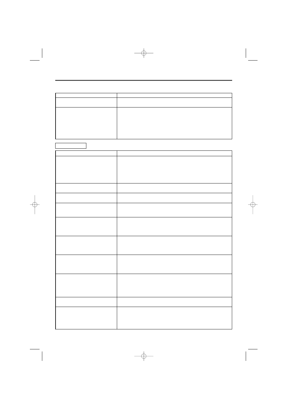 Troubleshooting guide | Emerson EWC20D3 User Manual | Page 30 / 40