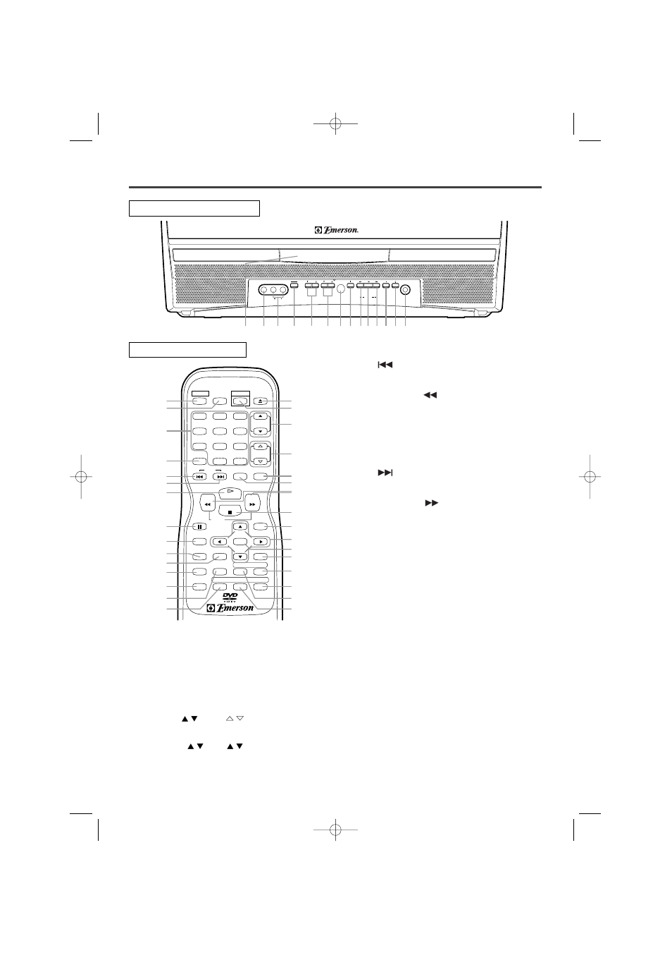Operating controls and functions, Tv/dvd front panel remote control | Emerson EWC20D3 User Manual | Page 8 / 40