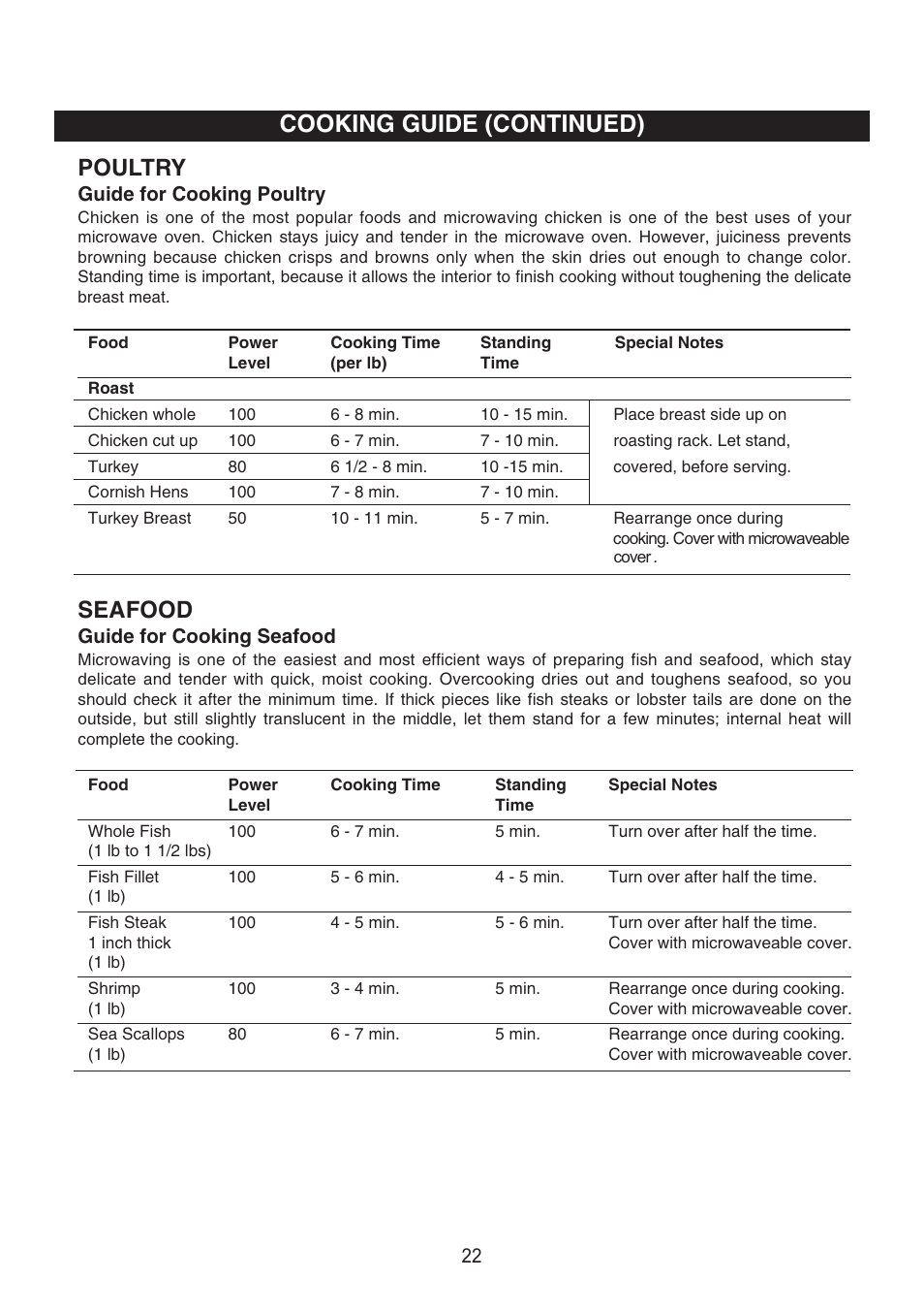 Cooking guide (continued), Poultry, Seafood | Emerson Radio MW9325SL User Manual | Page 23 / 32