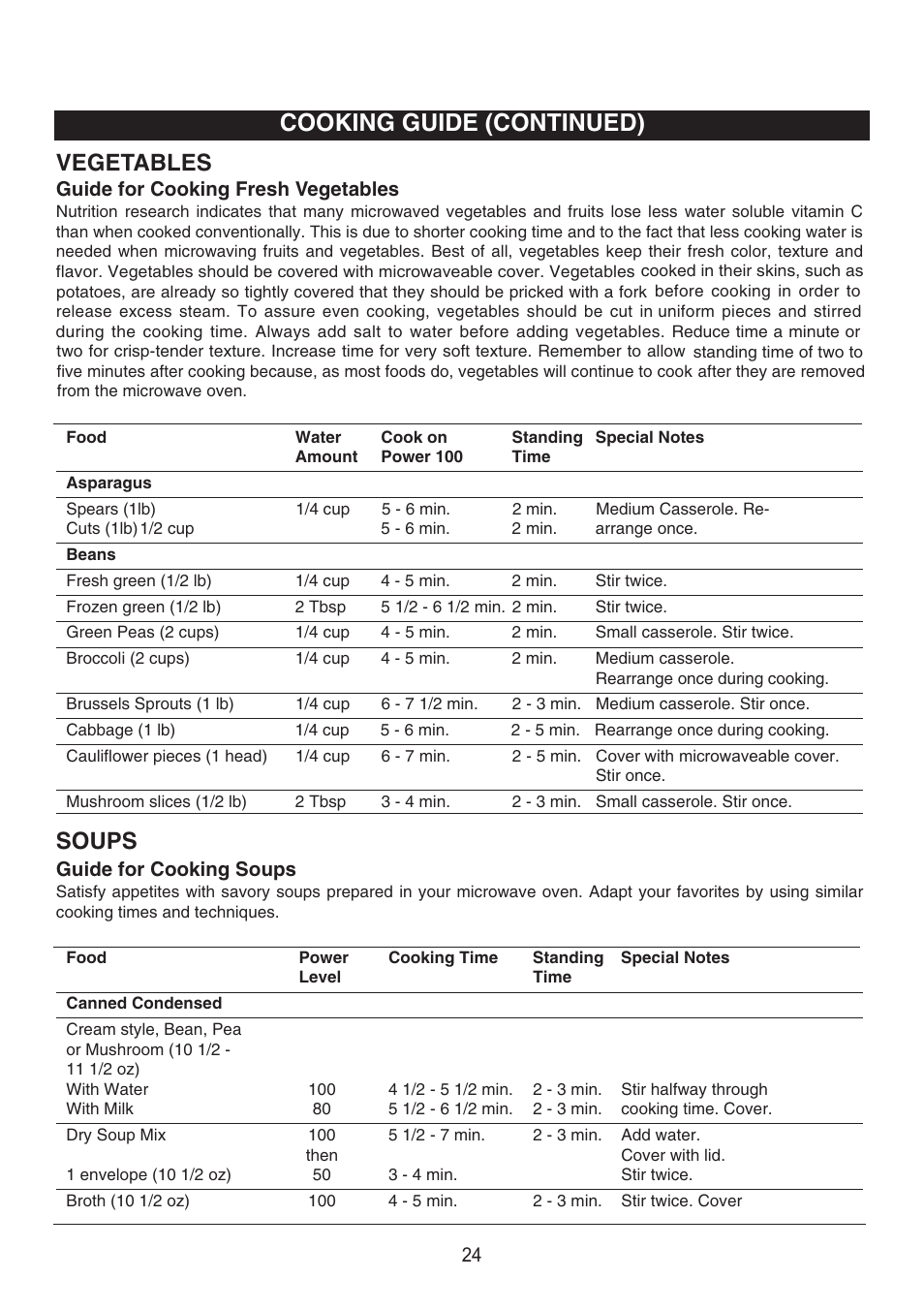 Cooking guide (continued), Vegetables, Soups | Emerson Radio MW9325SL User Manual | Page 25 / 32