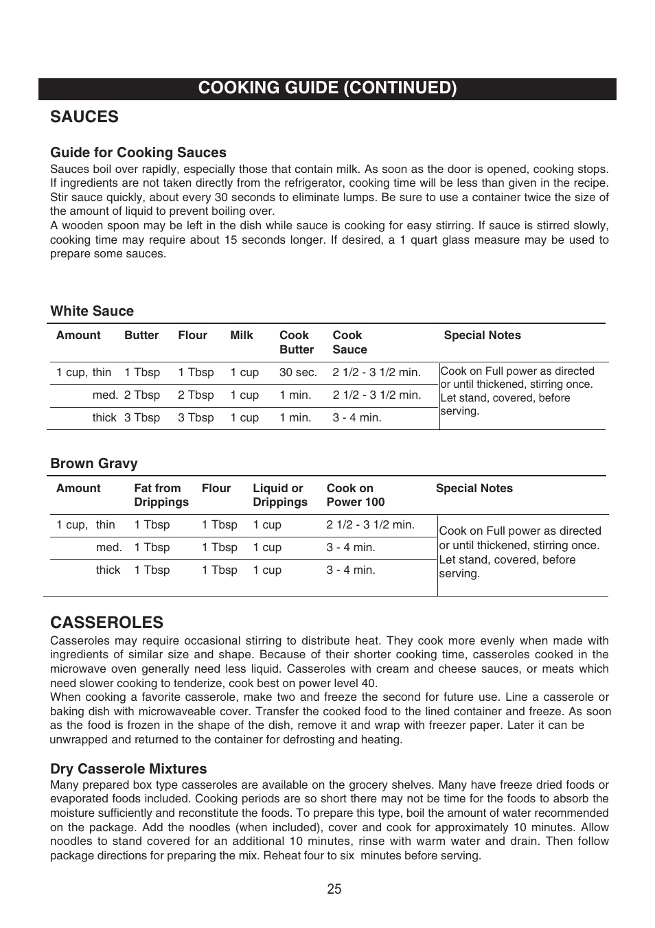 Cooking guide (continued), Sauces, Casseroles | Emerson Radio MW9325SL User Manual | Page 26 / 32