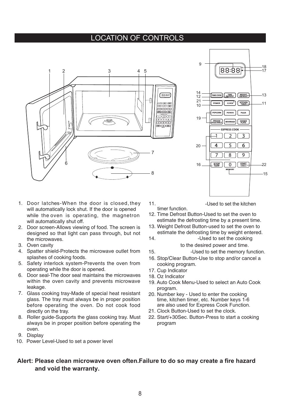 Location of controls | Emerson Radio MW9325SL User Manual | Page 9 / 32