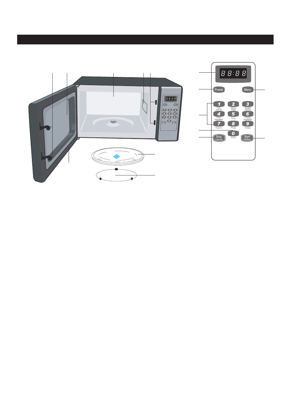 Location of controls | Emerson Radio MW8995W User Manual | Page 8 / 31