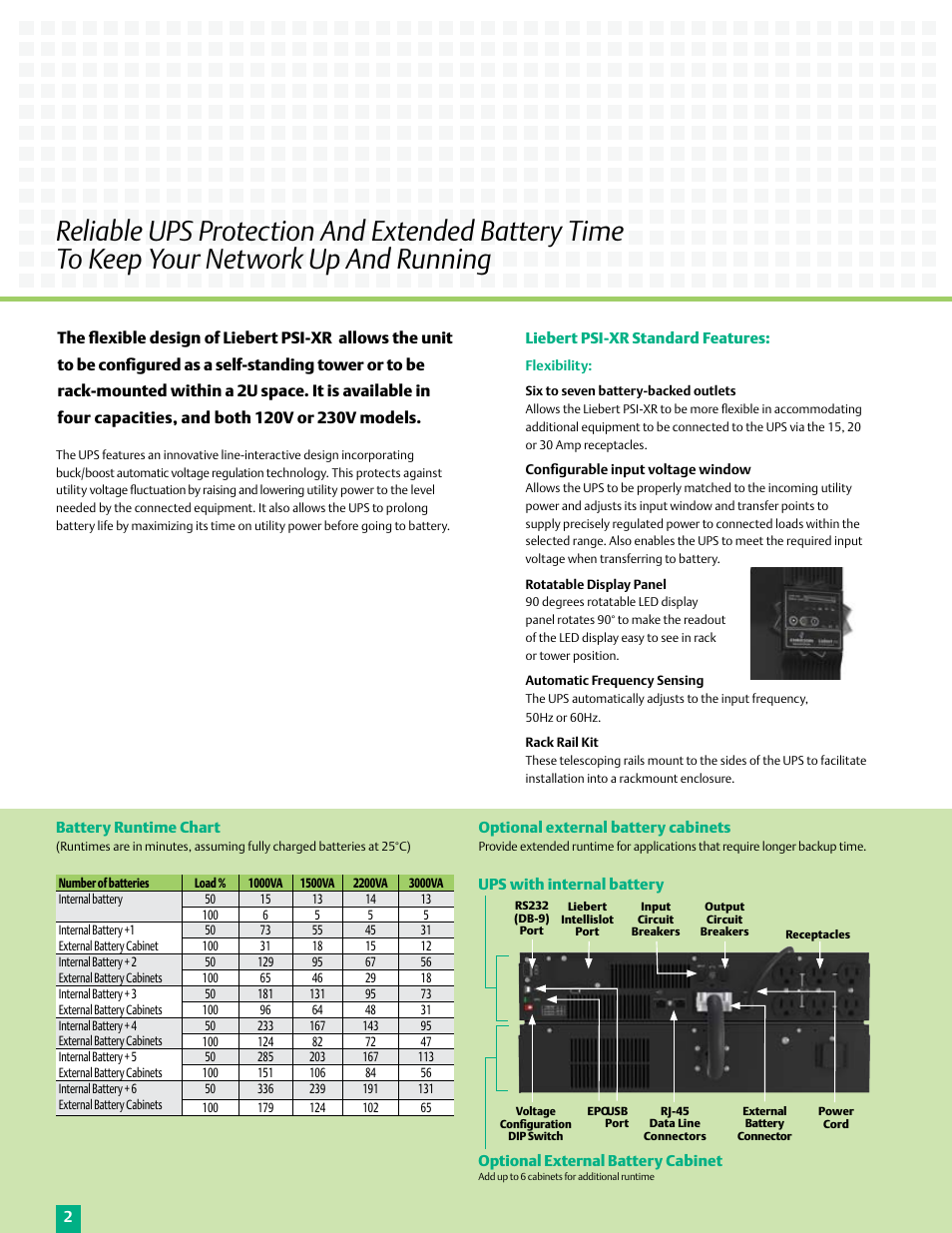 Emerson PSI-XR User Manual | Page 2 / 4