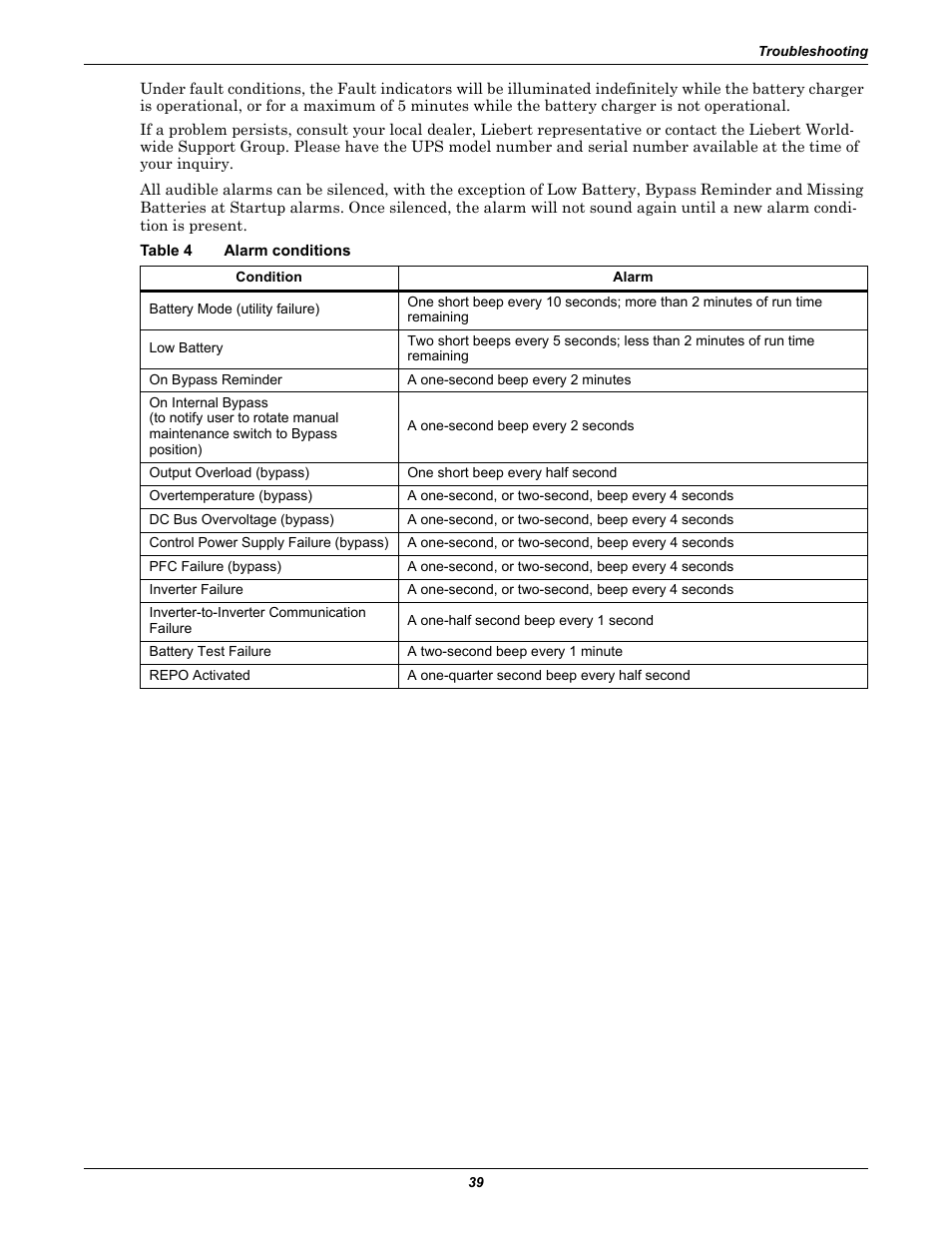 Table 4 alarm conditions, Table 4, Alarm conditions | Emerson Liebert GXT2-10000RT208 User Manual | Page 45 / 56