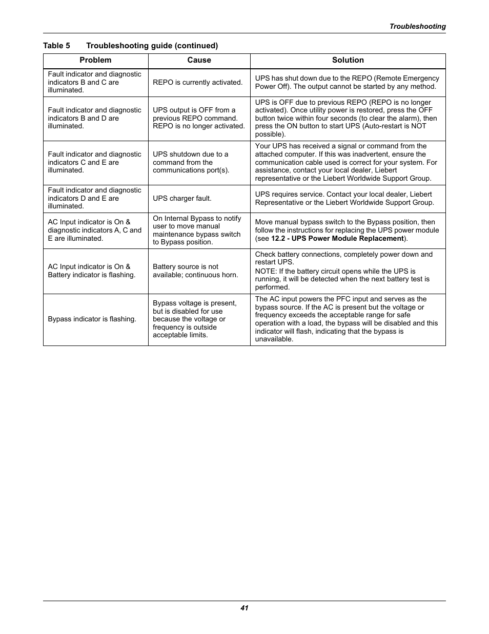 Emerson Liebert GXT2-10000RT208 User Manual | Page 47 / 56