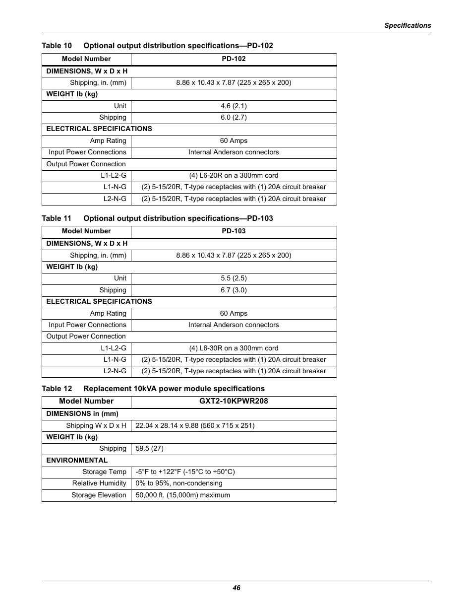 Table 10, Optional output distribution specifications—pd-102, Table 11 | Optional output distribution specifications—pd-103, Table 12, Replacement 10kva power module specifications | Emerson Liebert GXT2-10000RT208 User Manual | Page 52 / 56