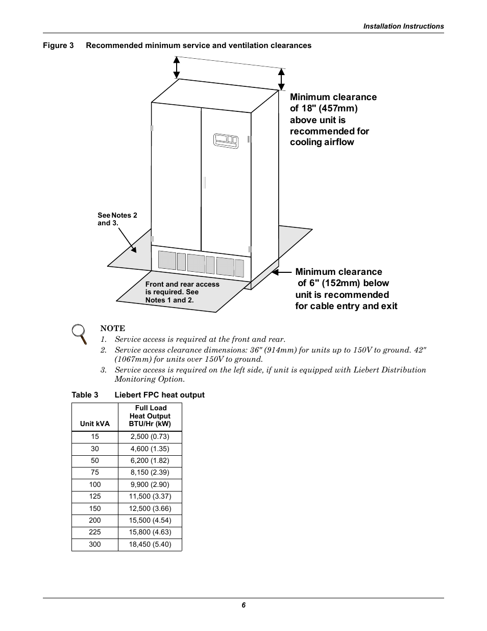 Table 3 liebert fpc heat output, Figure 3, Table 3 | Liebert fpc heat output, Table 3 .) | Emerson Liebert FPC User Manual | Page 10 / 40