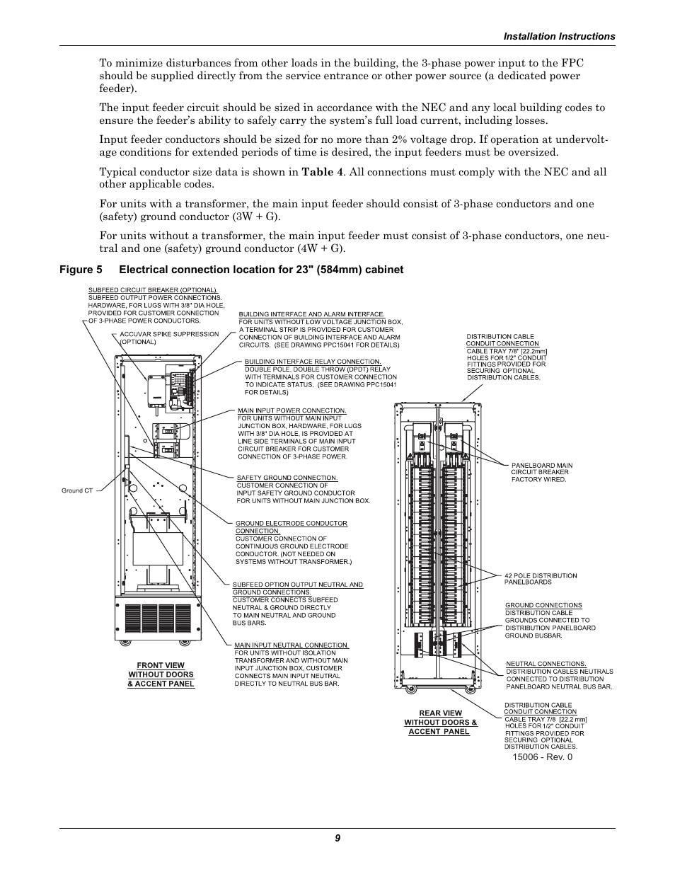 Figure 5 | Emerson Liebert FPC User Manual | Page 13 / 40