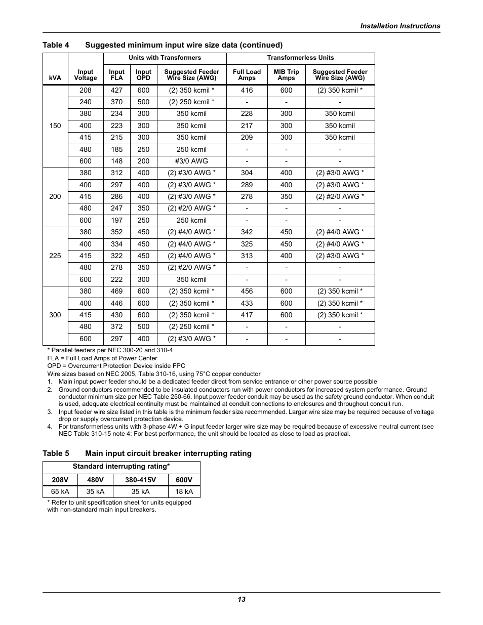 Table 5, Main input circuit breaker interrupting rating | Emerson Liebert FPC User Manual | Page 17 / 40