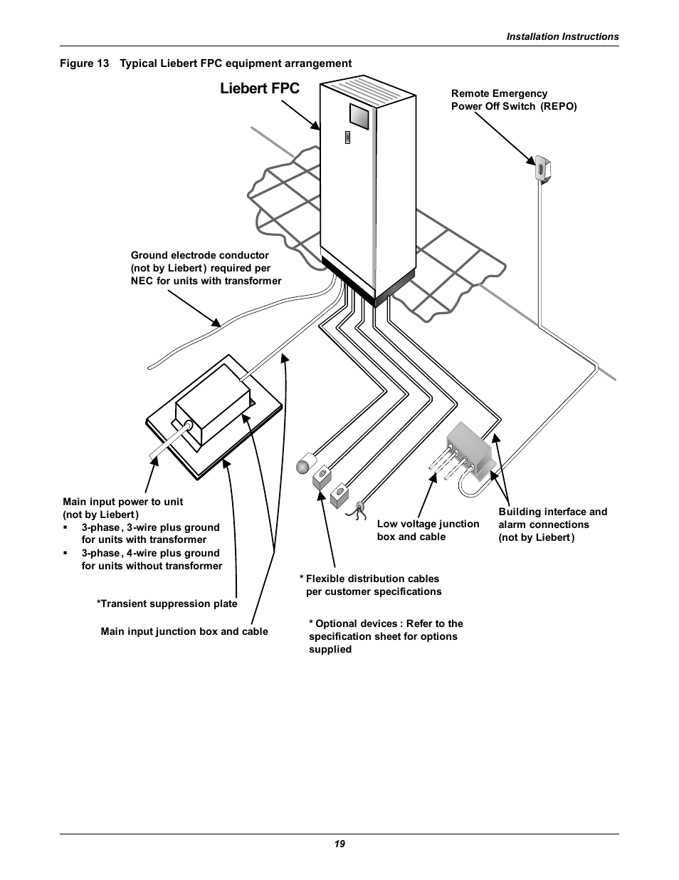 Liebert fpc | Emerson Liebert FPC User Manual | Page 23 / 40