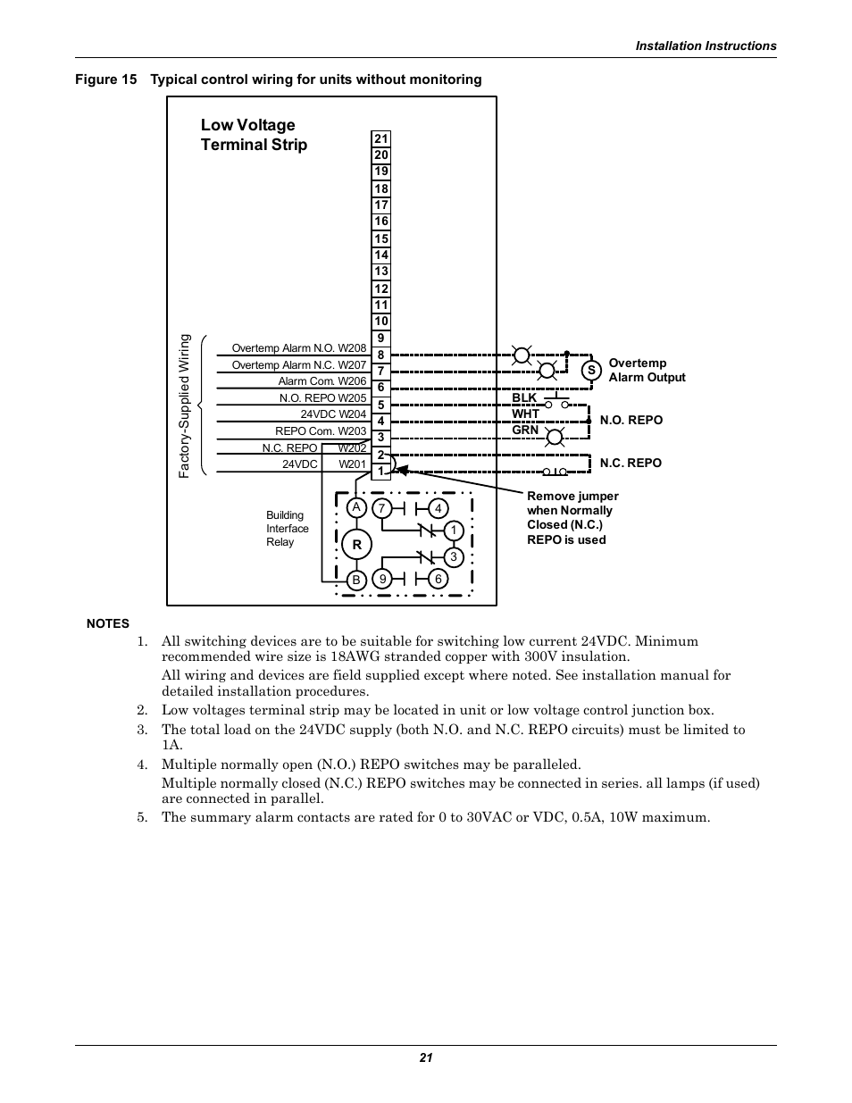 Figures 15, Low voltage terminal strip | Emerson Liebert FPC User Manual | Page 25 / 40