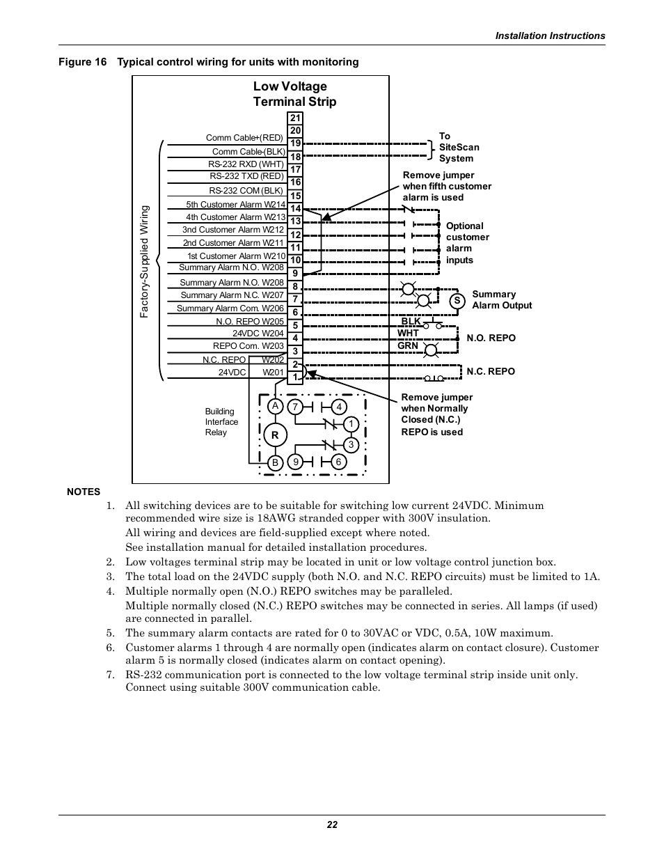 Low voltage terminal strip | Emerson Liebert FPC User Manual | Page 26 / 40